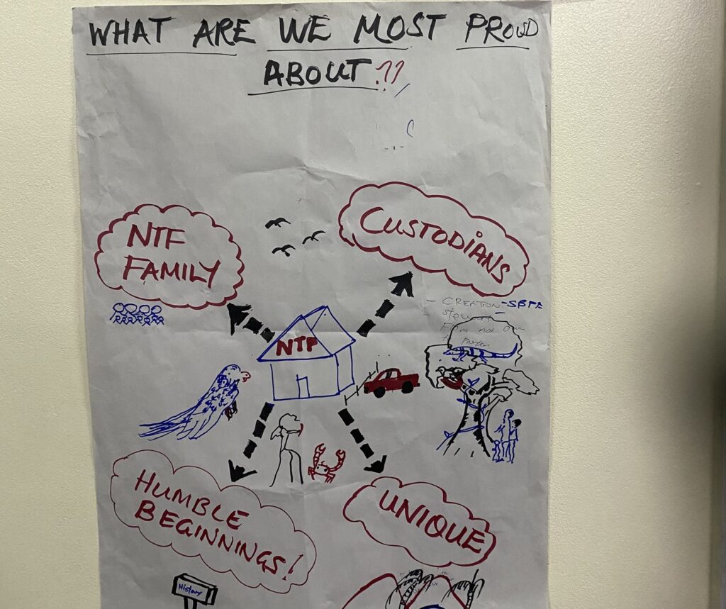 a hand drawn poster with the title 'what are we most proud about? ' with little drawings and text