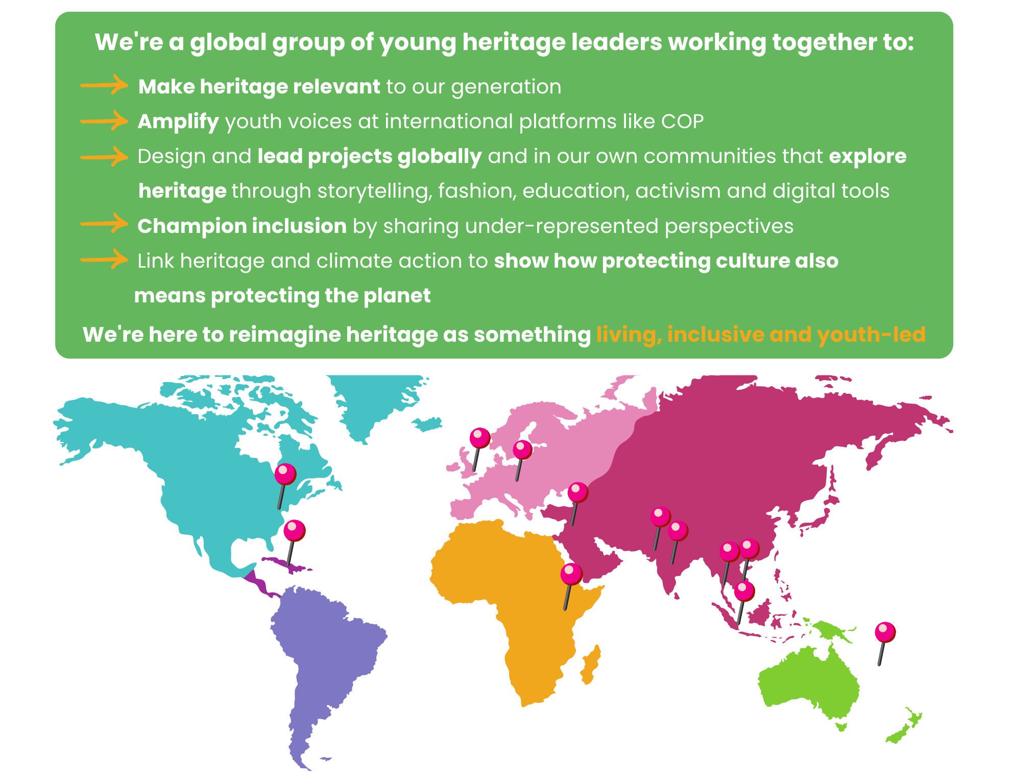 text reads: We're a global group of young heritage leaders working together to:
Make heritage relevant to our generation
Amplify youth voices at international platforms like COP
Design and lead projects globally and in our own communities that explore
heritage through storytelling, fashion, education, activism and digital tools
Champion inclusion by sharing under-represented perspectives
Link heritage and climate action to show how protecting culture also
means protecting the planet
We're here to reimagine heritage as something living, inclusive and youth-led. Also pictured a colourful world map with ten pins showing the locations of the committee members